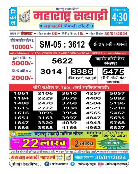 Maharashtra 9.8.2024 Sahyadri Rajlaxmi Weekly Lottery Result .